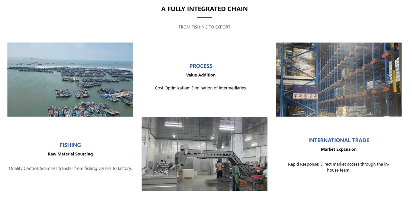 changshionfoods