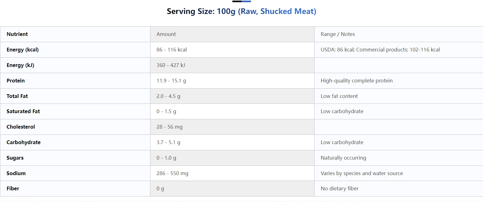 nutritional nutritional